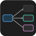 PyCallMap